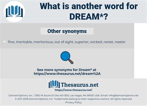 an imagined series of events experienced in the mind while asleep. . Dream thesaurus